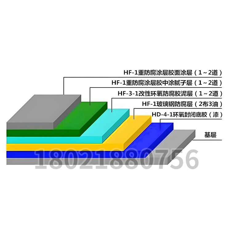 玻璃鋼防腐技術